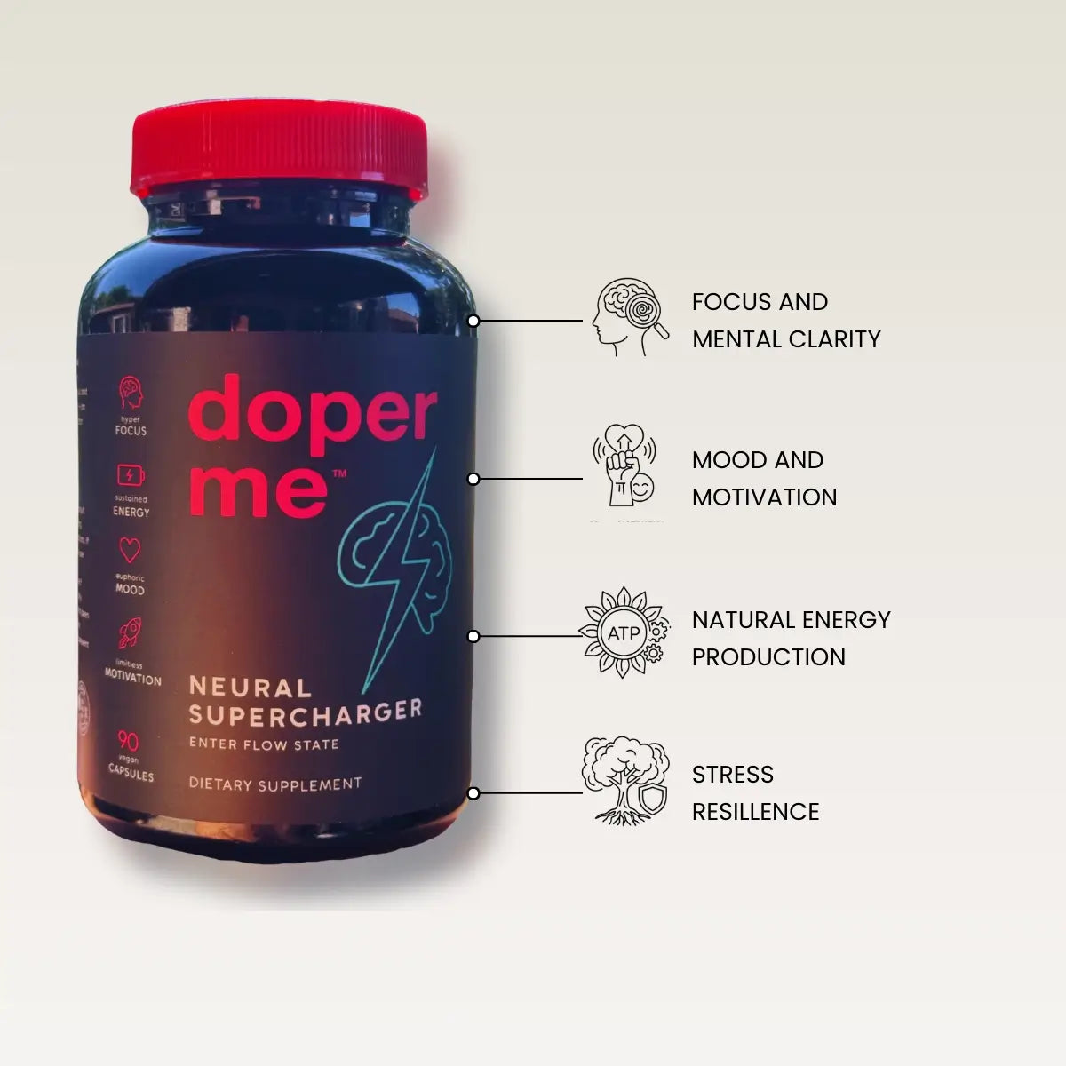 Neural Supercharger™